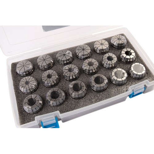 Pense Setleri Pense Setleri